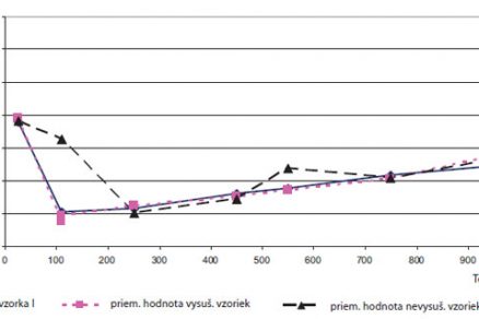 obr2 big image