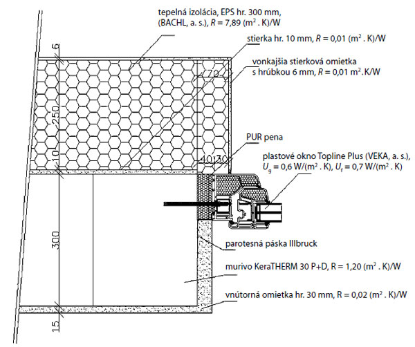 obr2 big image