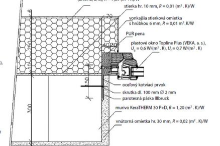 obr3 big image