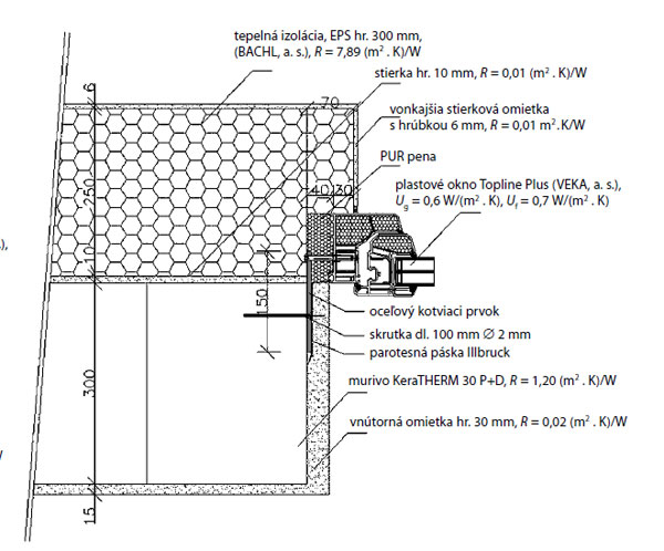 obr3 big image