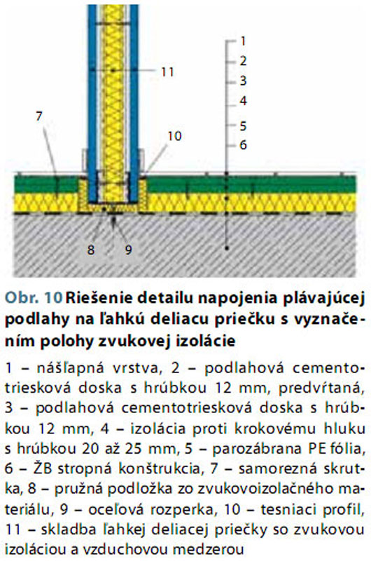 obr10 big image