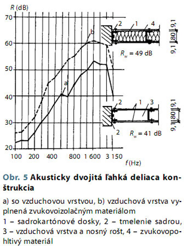 obr5 big image