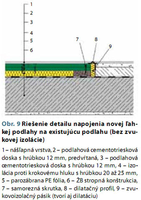 obr9 big image