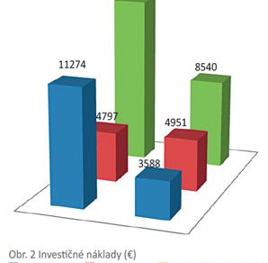 obr2 big image