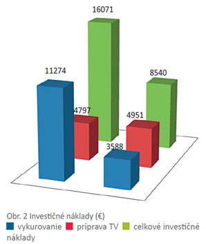 obr2 big image