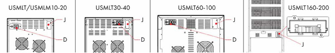 Details USMLM USMLT back