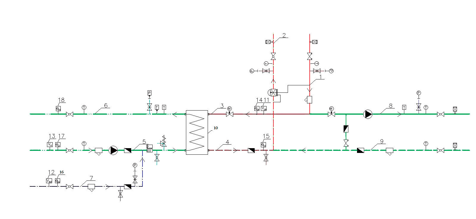 schema OSTl