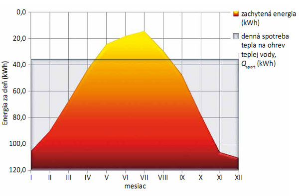 obr2 big image