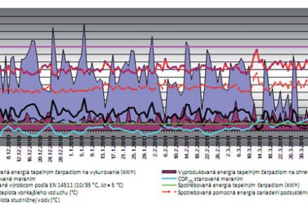 obr4 big image