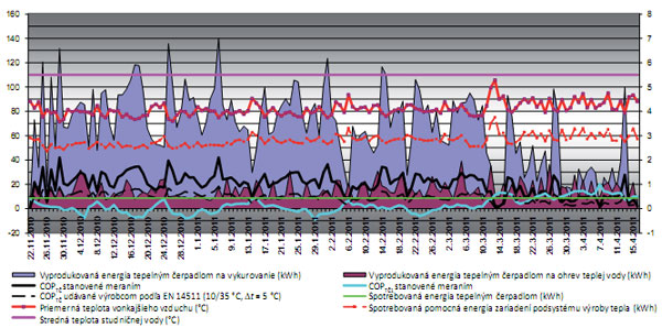 obr4 big image