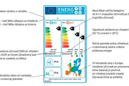 obr2 big image