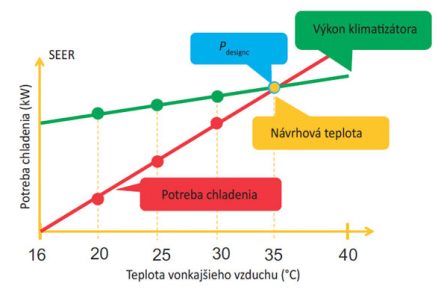 obr4 big image