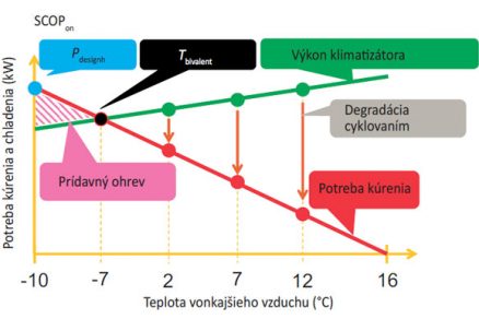 obr5 big image