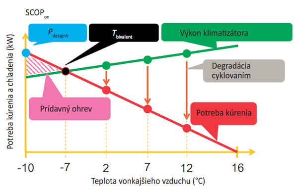 obr5 big image