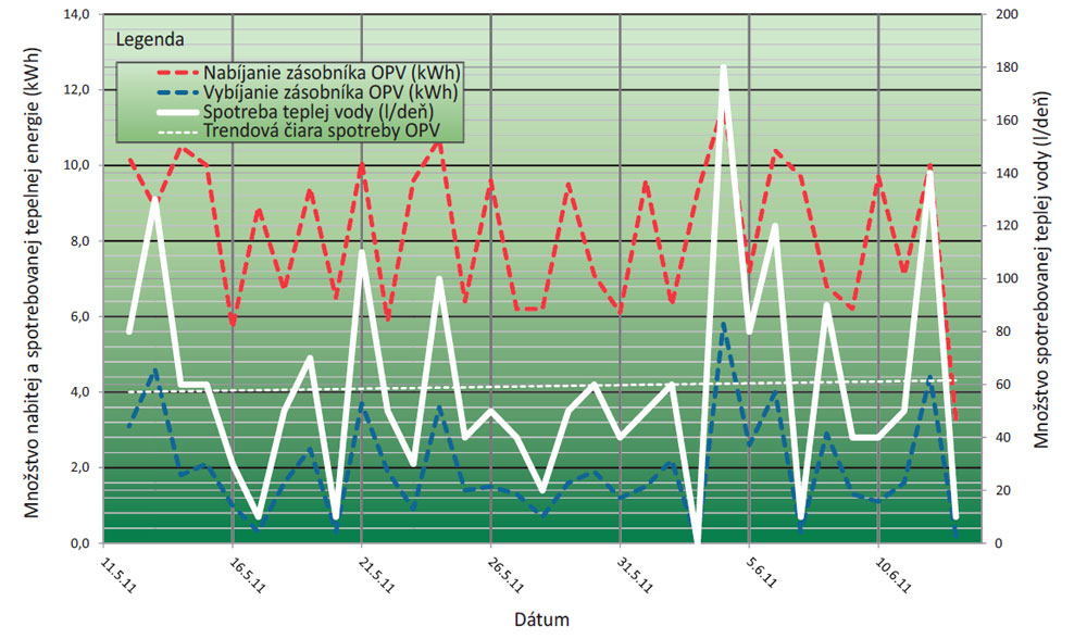 obr5 big image