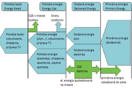 obr2 big image