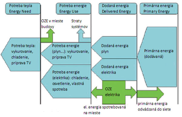 obr2 big image