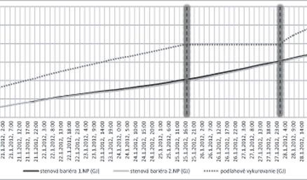 obr 5 big image