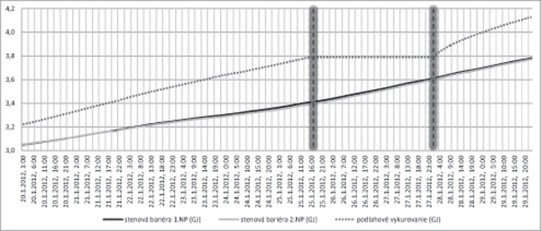 obr 5 big image