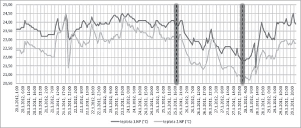 obr 6 big image