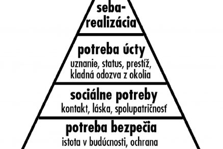 Obr 1 maslow