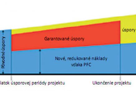 epc big image