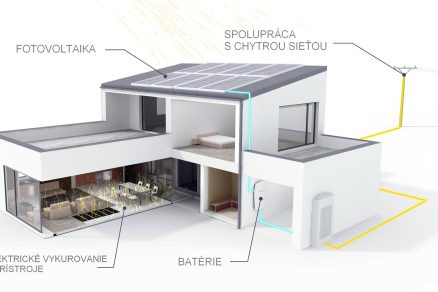 Fenix energeticky koncept pre nZEB SK