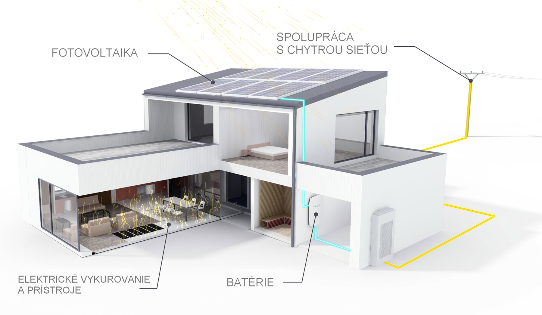 Fenix energeticky koncept pre nZEB SK