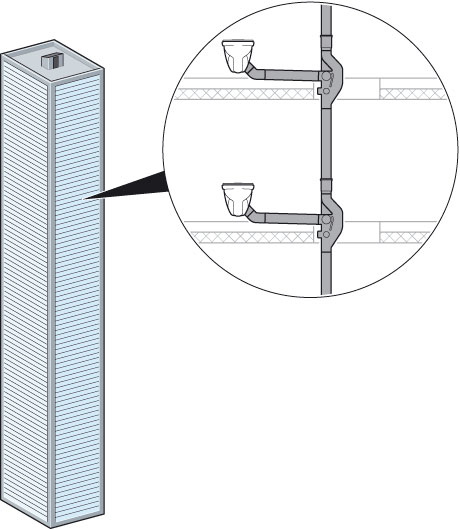 Building drainage Sovent.ep