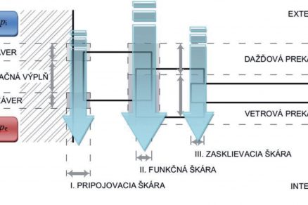 01Javorcek