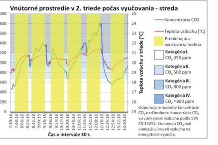 02cJavorcek