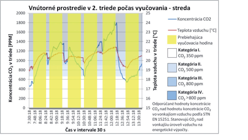 02cJavorcek