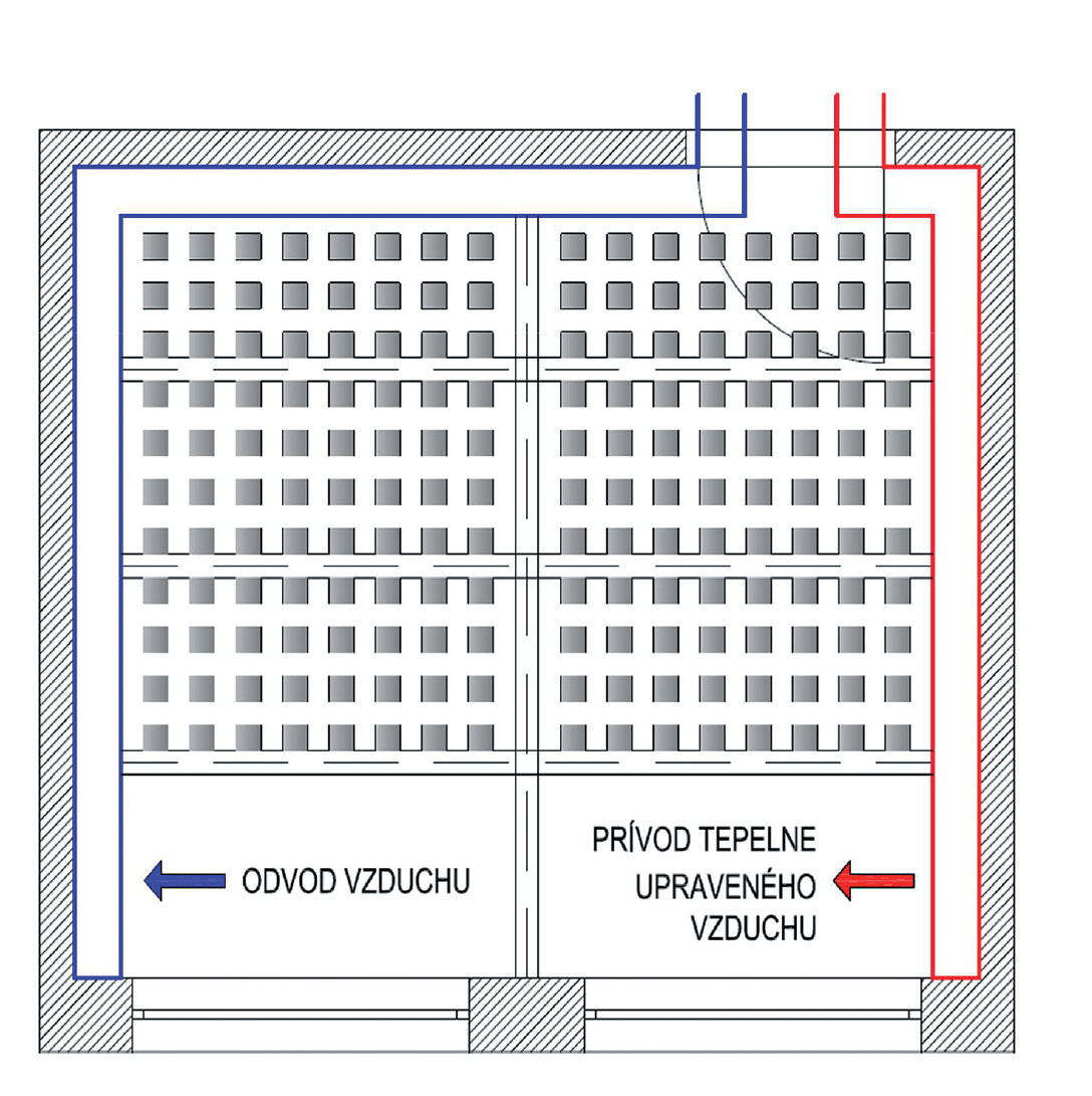 Obr. 12 Kladačský výkres ITAP podlahových panelov s integrovaným vzduchovým kanálom