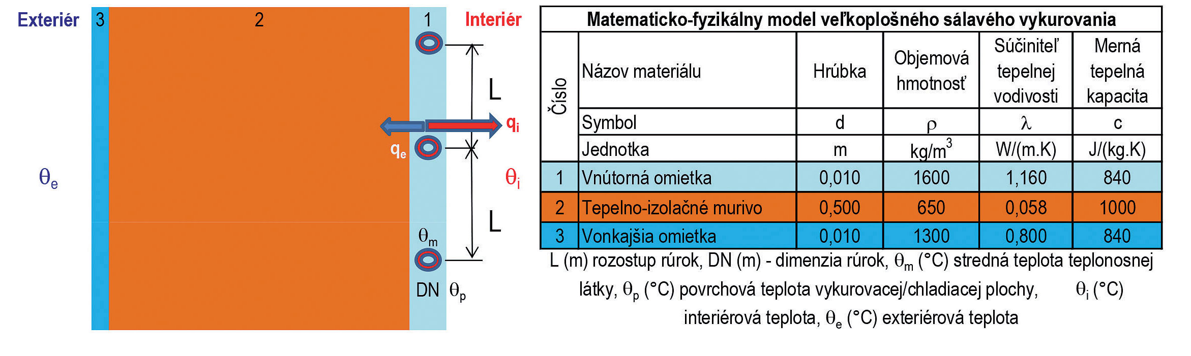 Interiérové tepelne aktívne panely ii - foto - OBR_01