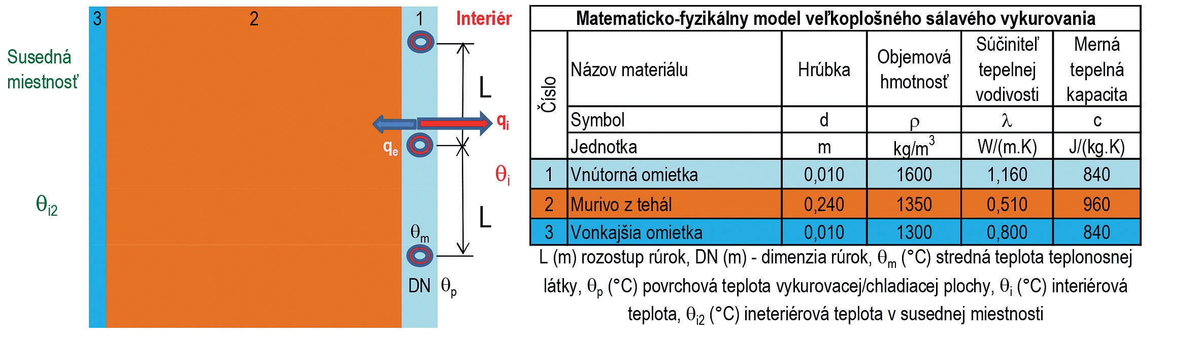 Interiérové tepelne aktívne panely ii - foto - OBR_02