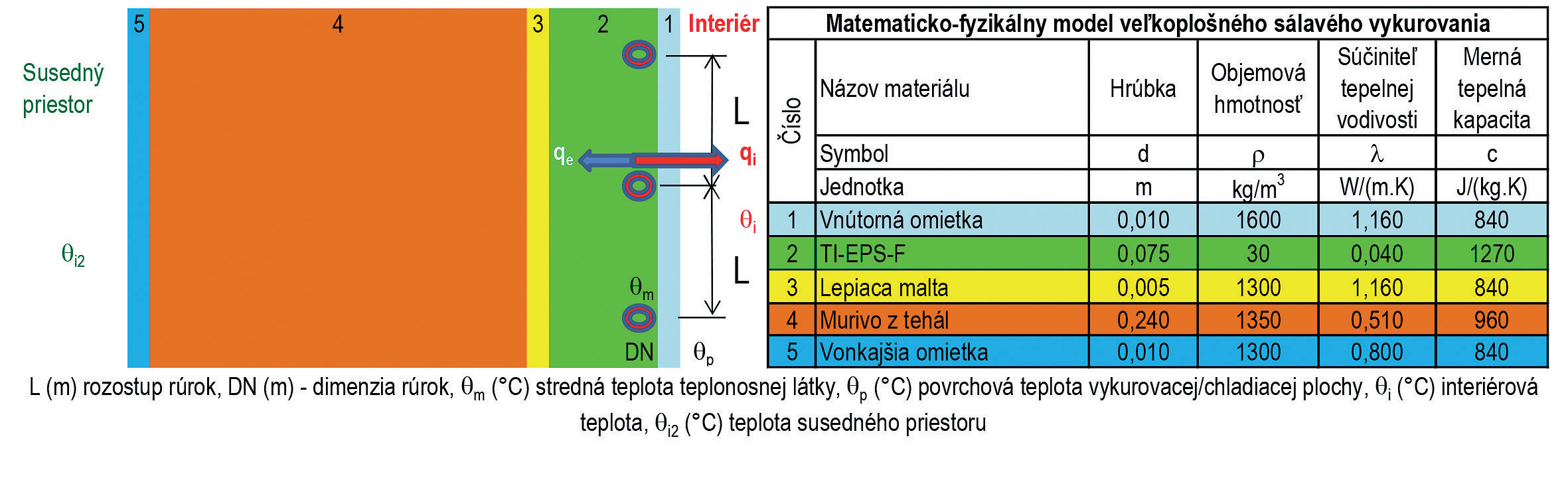 Interiérové tepelne aktívne panely ii - foto - OBR_04