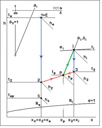 obr3 big image