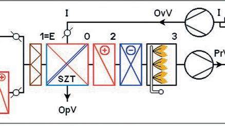 obr4 big image