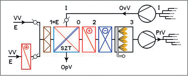 obr4 big image