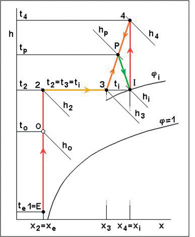 obr5 big image