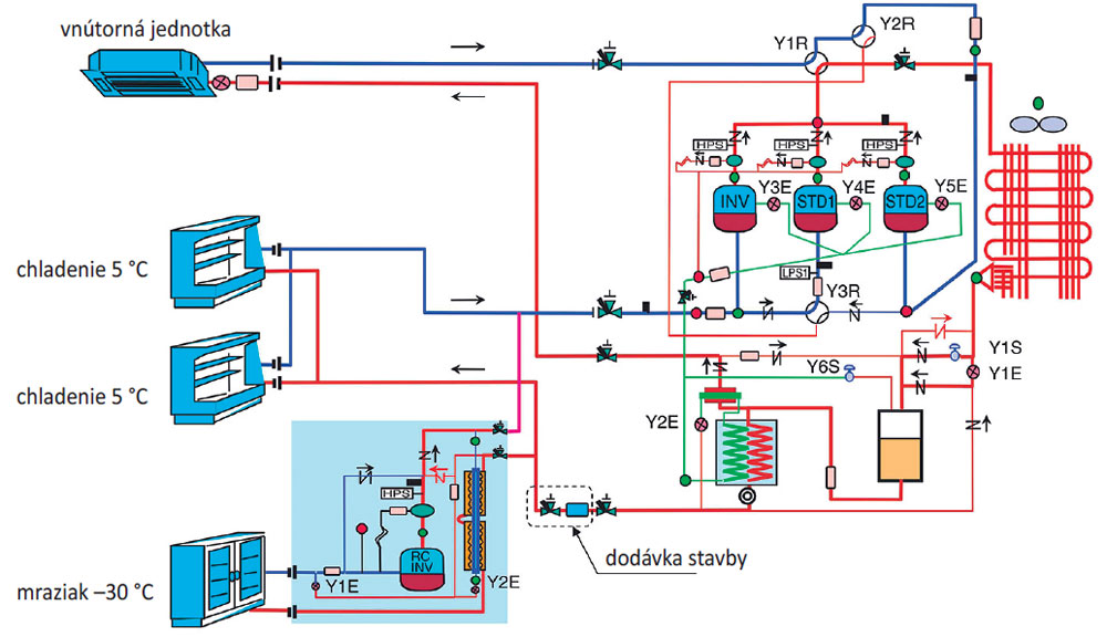 obr3 big image