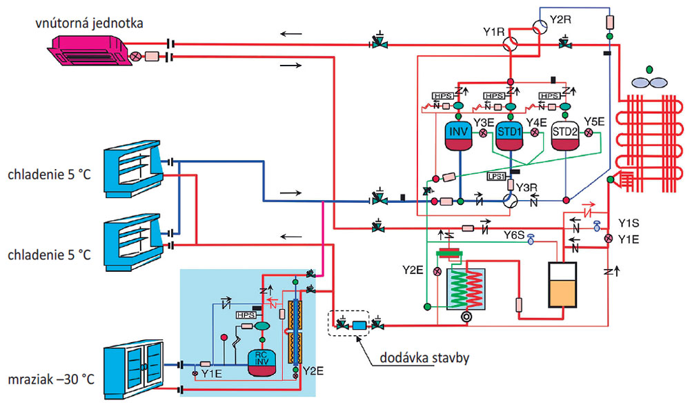 obr4 big image