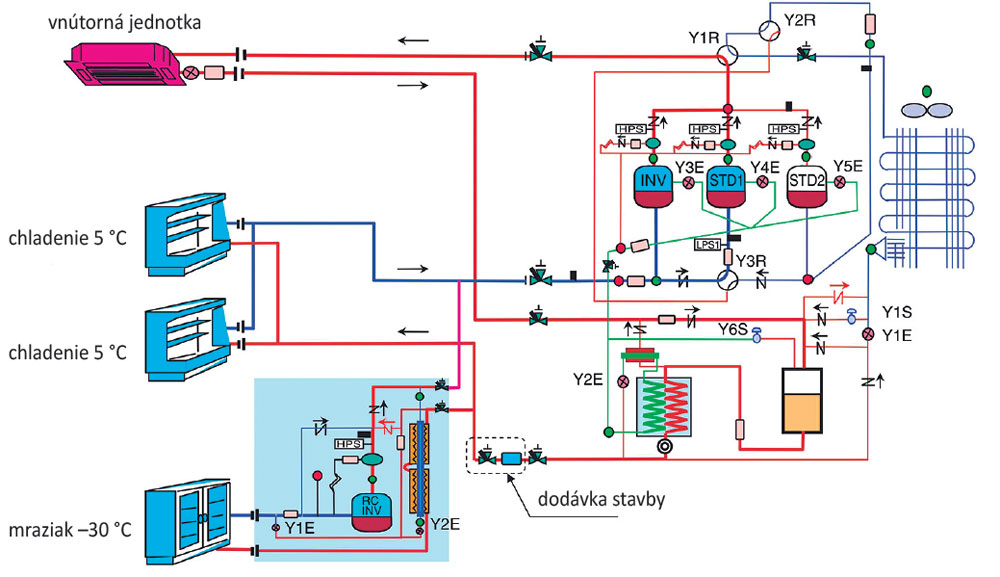 obr5 big image