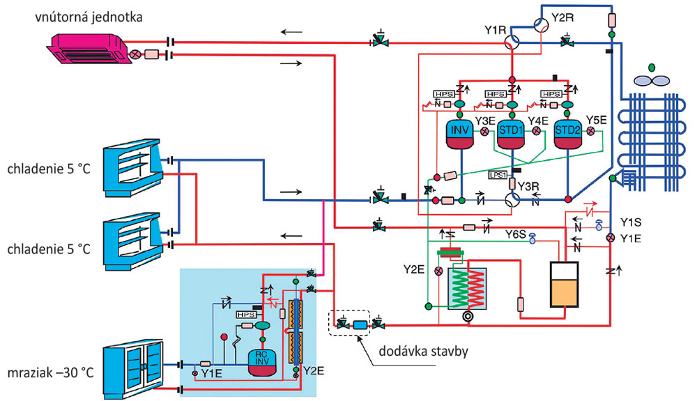 obr6 big image