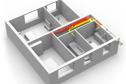 Zehnder Kompaktni system v kuchyni nakres