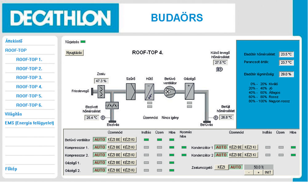 03 vidim budaors rooftop4 big image