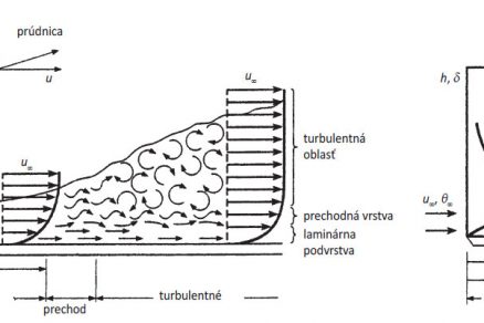 obr 3
