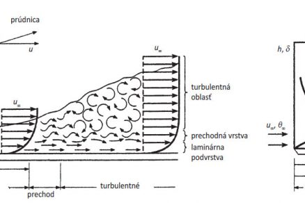 obr 3