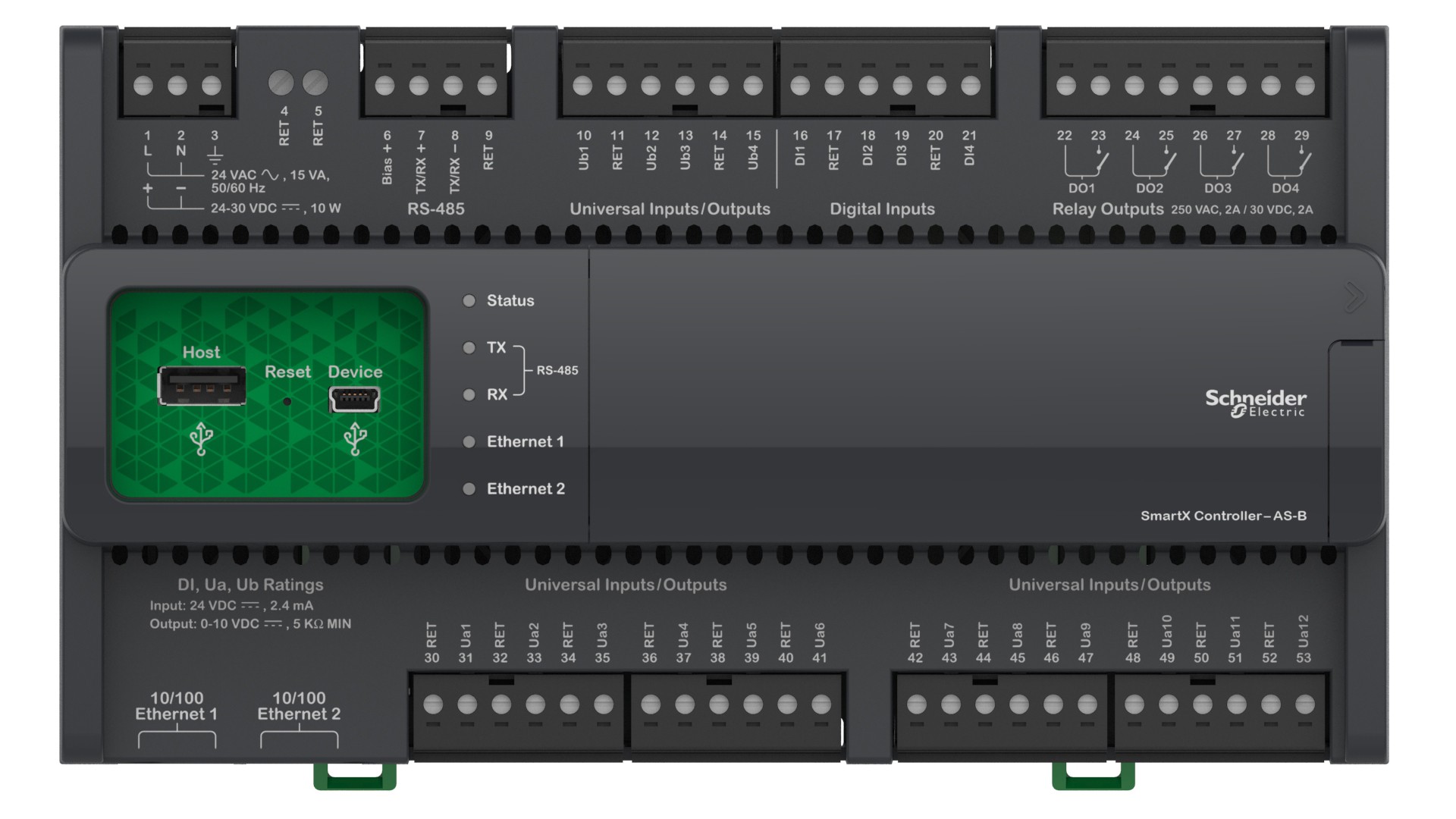 SmartX Controller AS B closed front