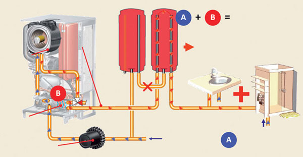 02 protherm big image